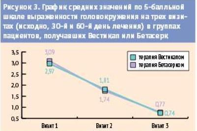 Antonenko_Fig_3.jpg Antonenko_Fig_3.jpg