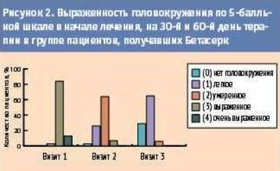 Antonenko_Fig_2.jpg Antonenko_Fig_2.jpg